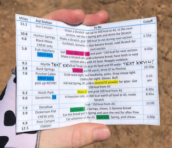 Aid station cheat sheet with things like 